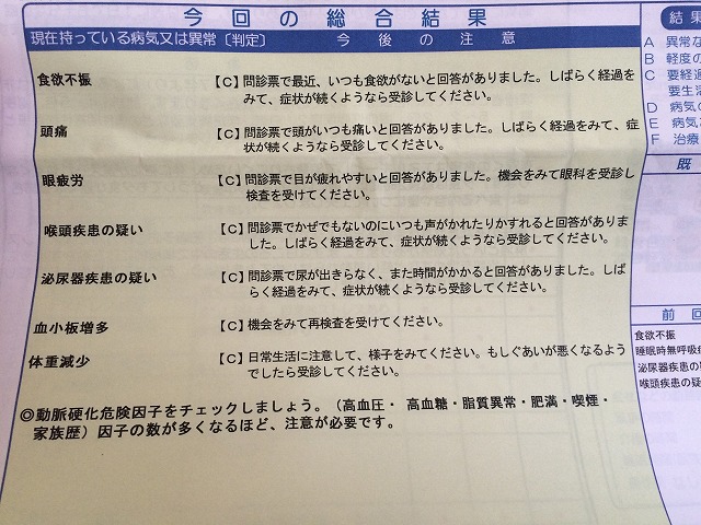 ３０代後半は健康診断を受けよ！自分の健康に自信があっても、何かに引っかかっている！？