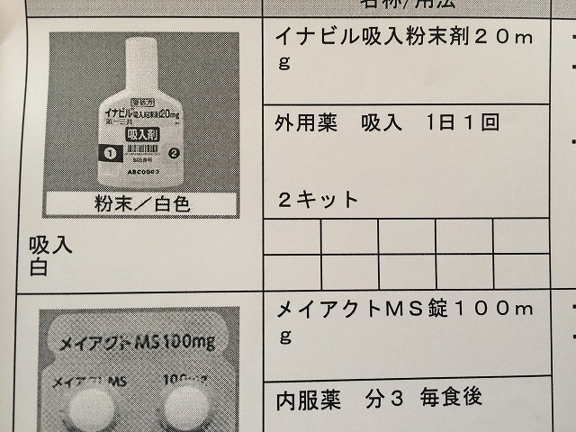 A型インフルエンザになって、子供達にも感染したということ