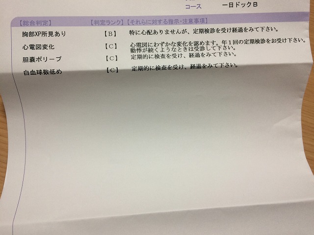 人生２回目の人間ドックの結果に不安・・胆のうポリープに不整脈、肺レントゲンにも異常あり