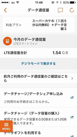 スーパーカケホの３GBプランで十分だけど、通話５分以内無料だとちょっと時間が足りないかも