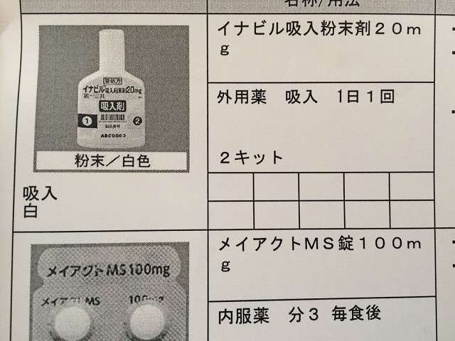 インフルエンザ休暇とでもいうべきか？実際にA型インフルエンザになって、会社を休んだ体験記。発症から症状・完治まで